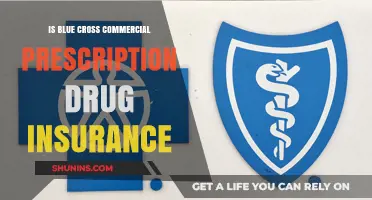 Prescription Drug Insurance: Blue Cross Commercial Coverage