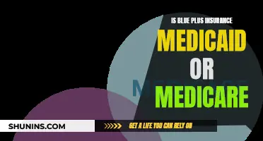 Understanding Blue Plus Insurance: Medicaid or Medicare?