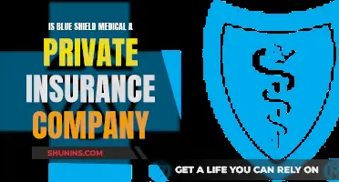 Blue Shield Medical: Private Insurance Company?