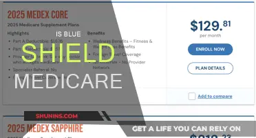 Blue Shield Medicare: What You Need to Know