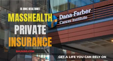 MassHealth and BMC HealthNet: Private Insurance or Public Plan?