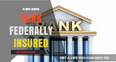 Is Your Money Safe? BMO Harris Bank Insurance