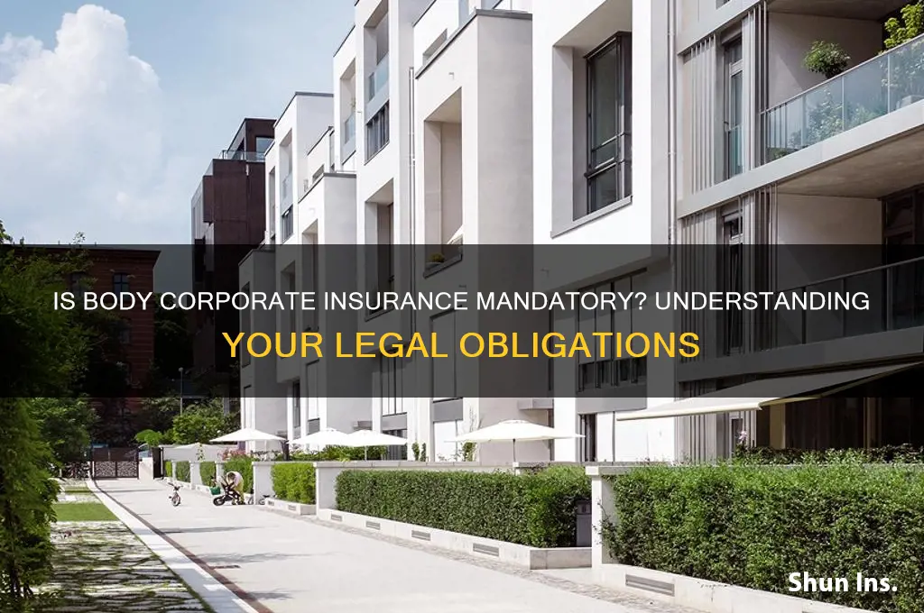 is body corporate insurance compulsory