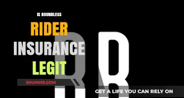 Is Boundless Rider Insurance Legit? A Comprehensive Review and Analysis