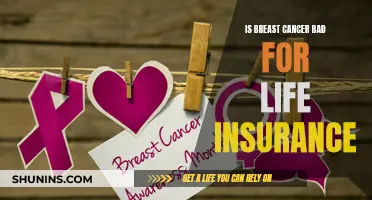 Breast Cancer: Life Insurance Impact and Your Options