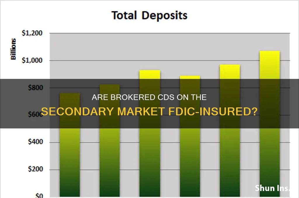 is brokered cds on secondary market insured