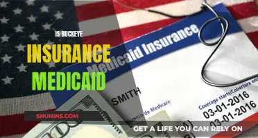 Buckeye Insurance: Understanding the Connection with Medicaid