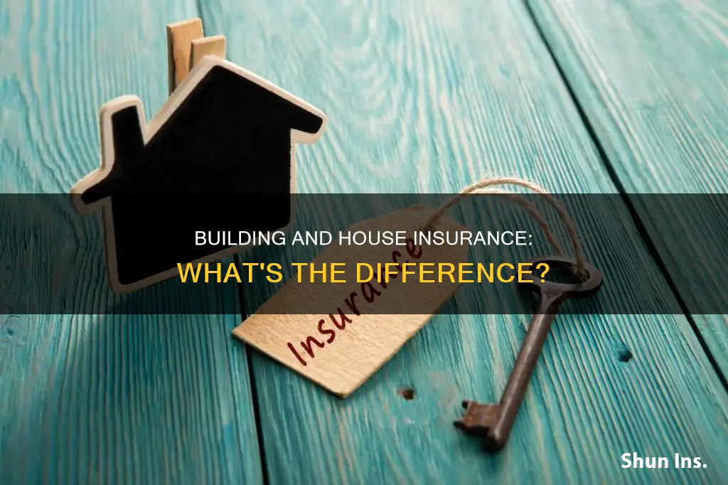 is building insurance the same as house insurance