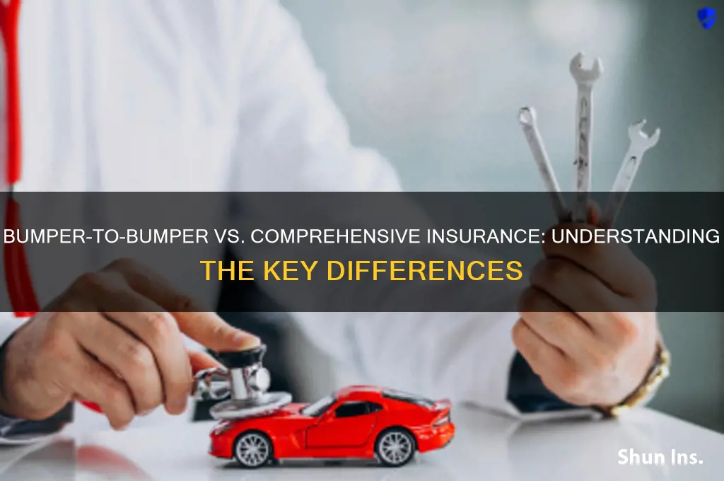 is bumper to bumper insurance same as comprehensive insurance