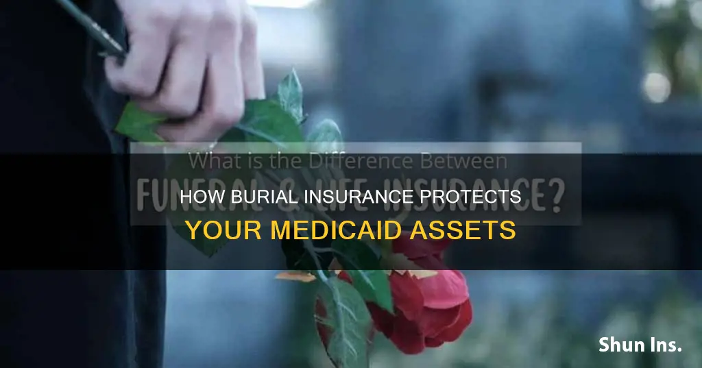 is burial insurance exempt from assets for medicaid