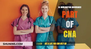 Is Burlington Insurance Affiliated with CNA? Unraveling the Connection