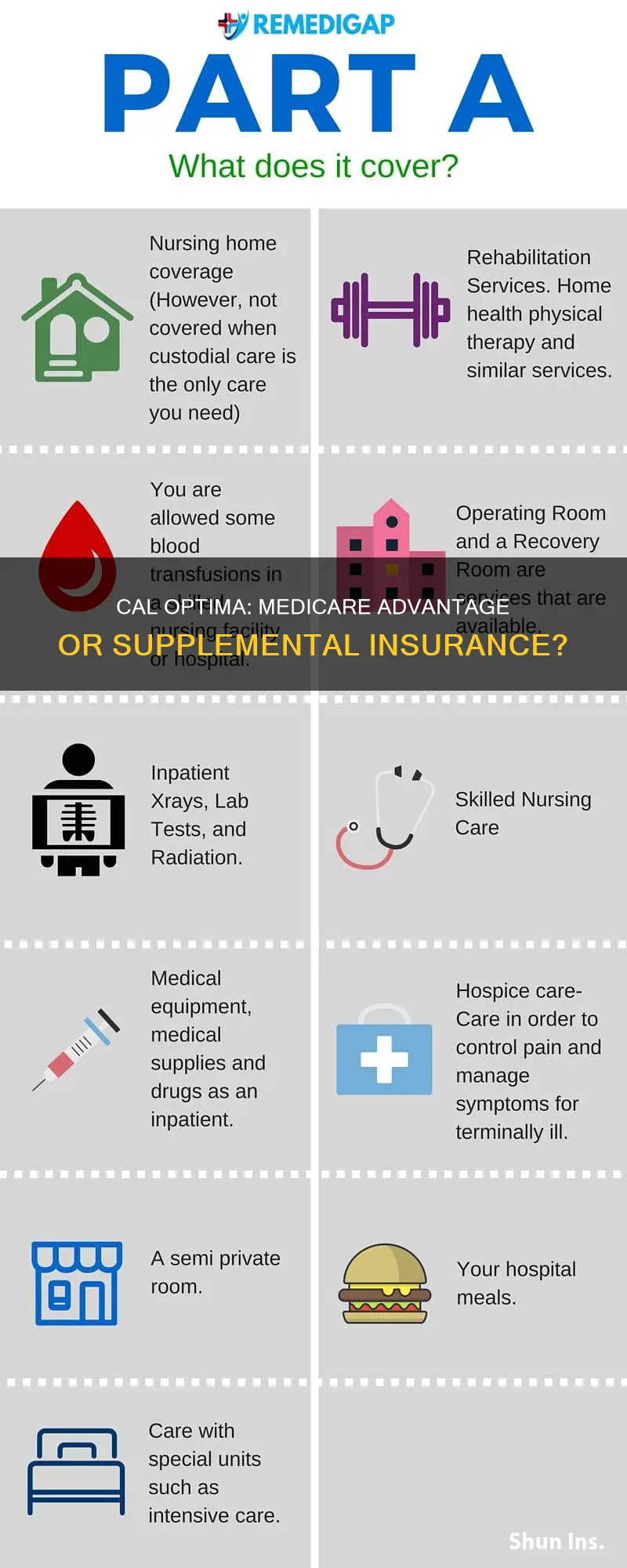 is cal optima a medicare advantage or medicare supplemental insurance