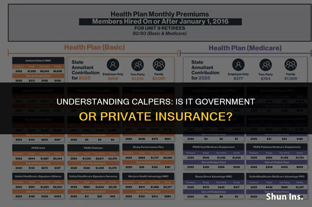 is calpers health insurance considered government or private insurance