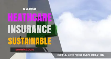 Is Canada's Healthcare System Financially Sustainable in the Long Term?