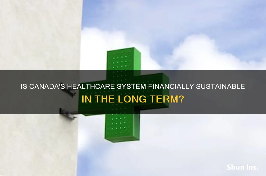 is canadian heathcare insurance sustainable