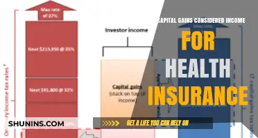 Understanding Capital Gains and Health Insurance: What You Need to Know