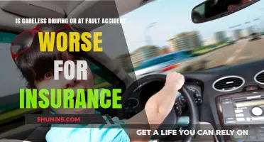 Careless Driving: Which Costs More in Insurance Claims?