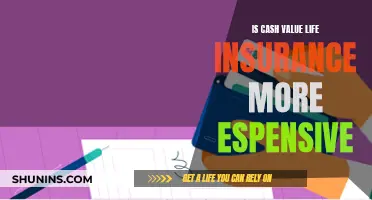 Is Cash Value Life Insurance a Costly Option?