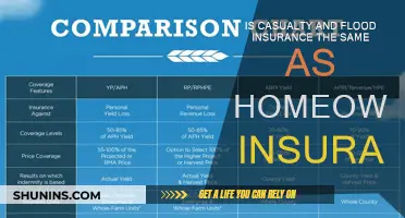 Casualty, Flood, and Homeowners Insurance: What's the Difference?