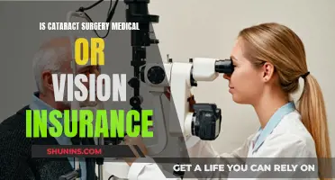 Cataract Surgery: Medical or Vision Insurance?