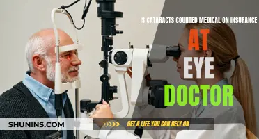 Eye Doctor Visits: Are Cataracts Covered by Medical Insurance?