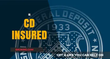 Are Your CDs Insured? Understanding FDIC Protection for Certificates of Deposit