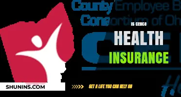 Decoding CEBCO Health Insurance: Your Comprehensive Guide