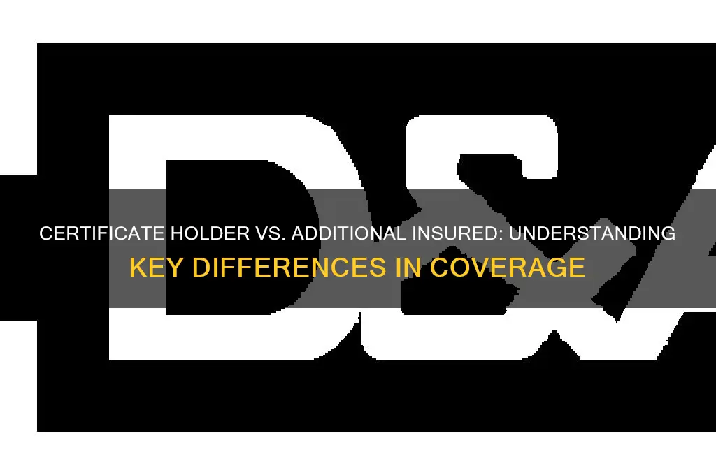 is certificate holder the same as additional insured