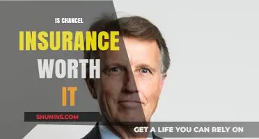 Chancel Insurance: Worth the Cost?