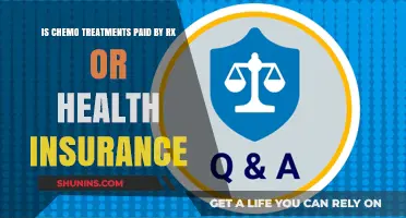 Understanding Chemo Treatment Coverage: RX vs. Health Insurance