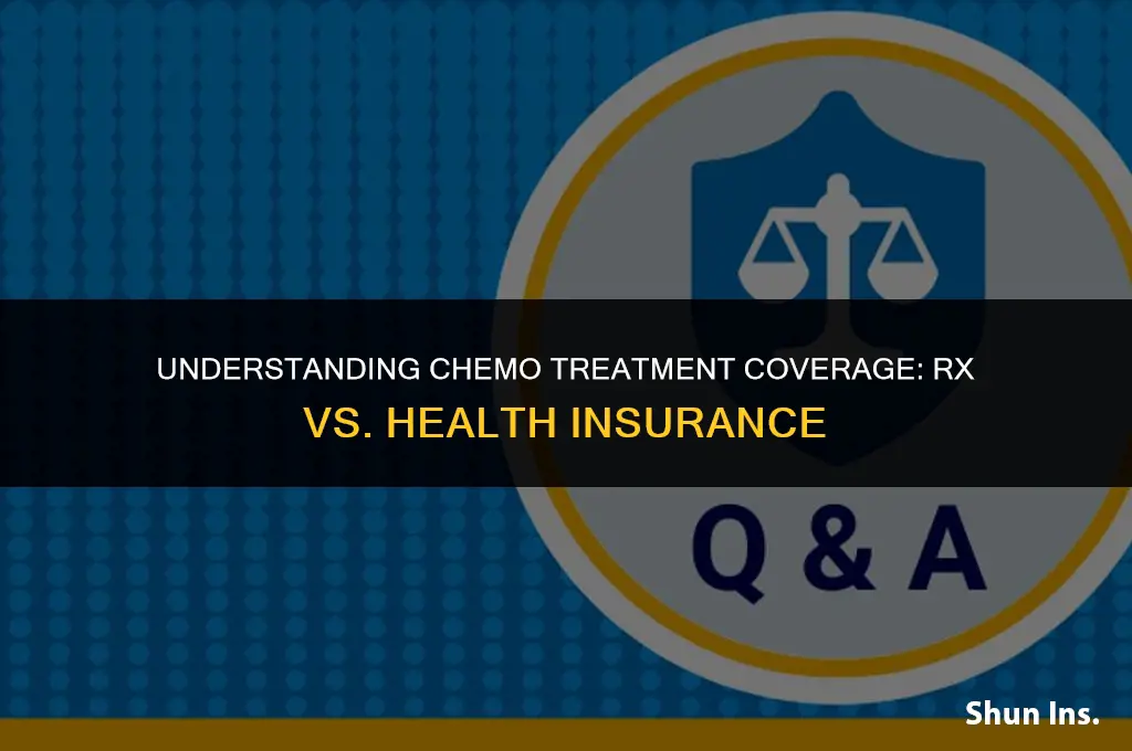 is chemo treatments paid by rx or health insurance