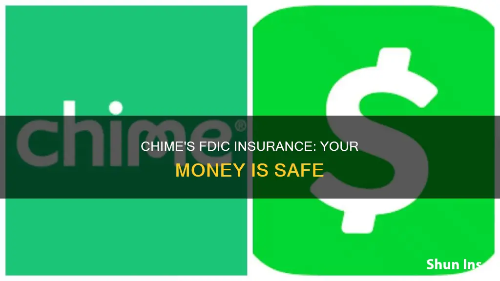 is chime federally insured