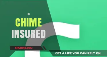 Is Chime Insured? Understanding FDIC Coverage for Your Account