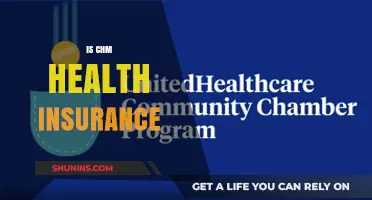 Exploring CHM Health Insurance: Benefits, Costs, and Coverage Options