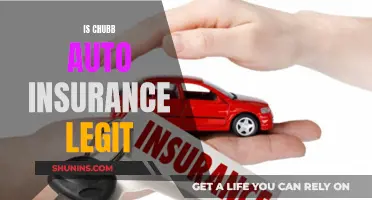 Chubb Auto Insurance: Legit or a Scam?