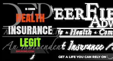 Is Chubb Health Insurance Legit? A Comprehensive Review and Analysis