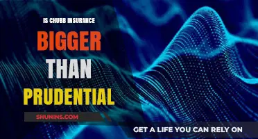 Chubb vs. Prudential: Which Insurance Giant Dominates the Market?