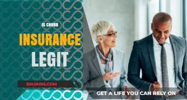 Is Chubb Insurance Legit? Uncovering the Truth About Their Services