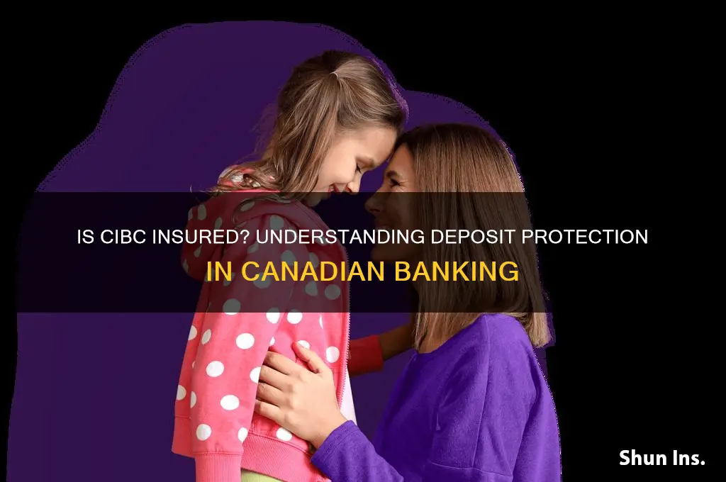 is cibc insured