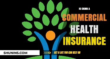 Understanding Cigna: Your Guide to Commercial Health Insurance