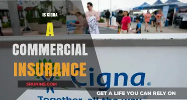 Cigna: Understanding Commercial Insurance Coverage and Benefits