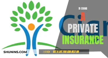 Cigna: Understanding Private Insurance Coverage and Options