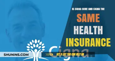 Understanding Cigna Core vs. Cigna: Are They the Same Health Insurance?