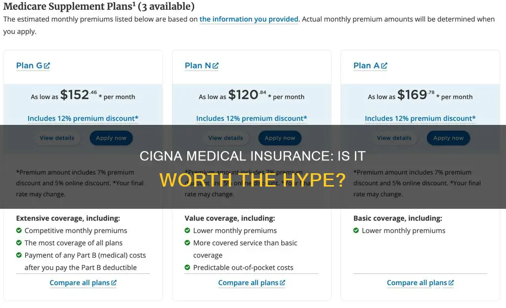 is cigna good medical insurance