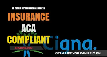 Understanding Cigna International Health Insurance: Is It ACA Compliant?