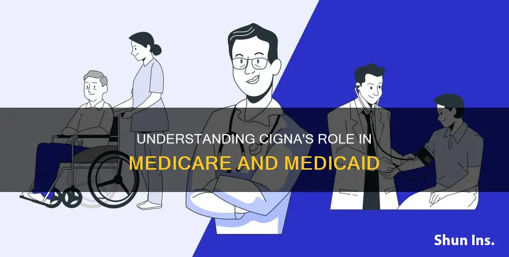 is cigna medicare or medicaid
