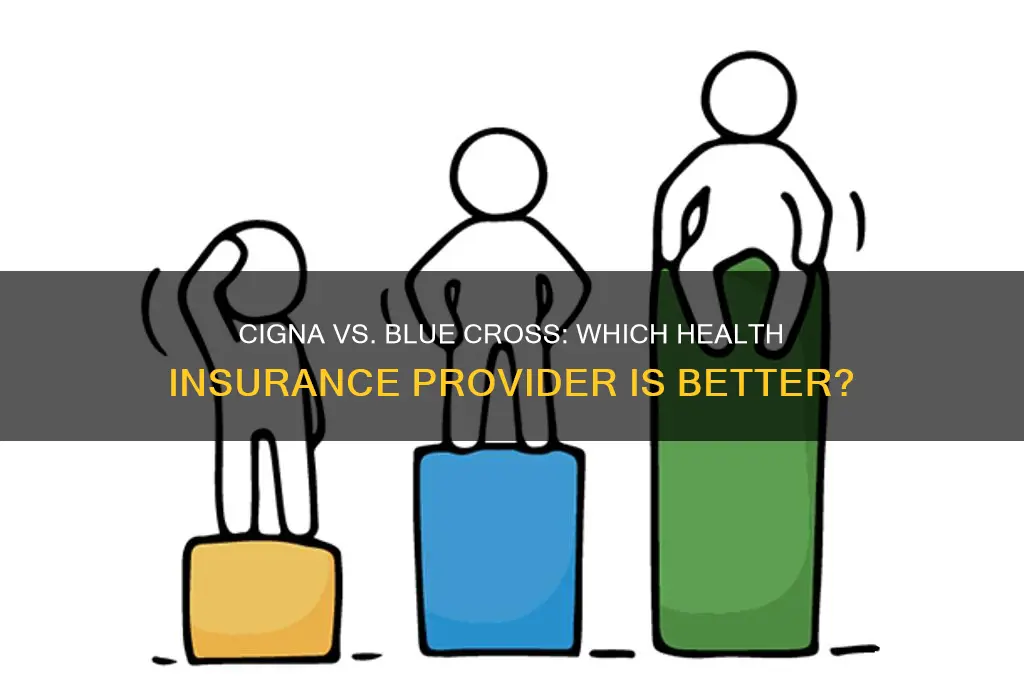 is cigna or blue cross better