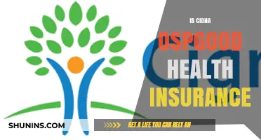 Evaluating Cigna: Is It the Right Health Insurance Choice for You?