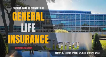 Cigna's Roots: Connecticut General Life Insurance History