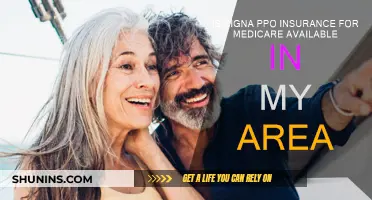 Cigna PPO Insurance for Medicare: Available in Your Area?